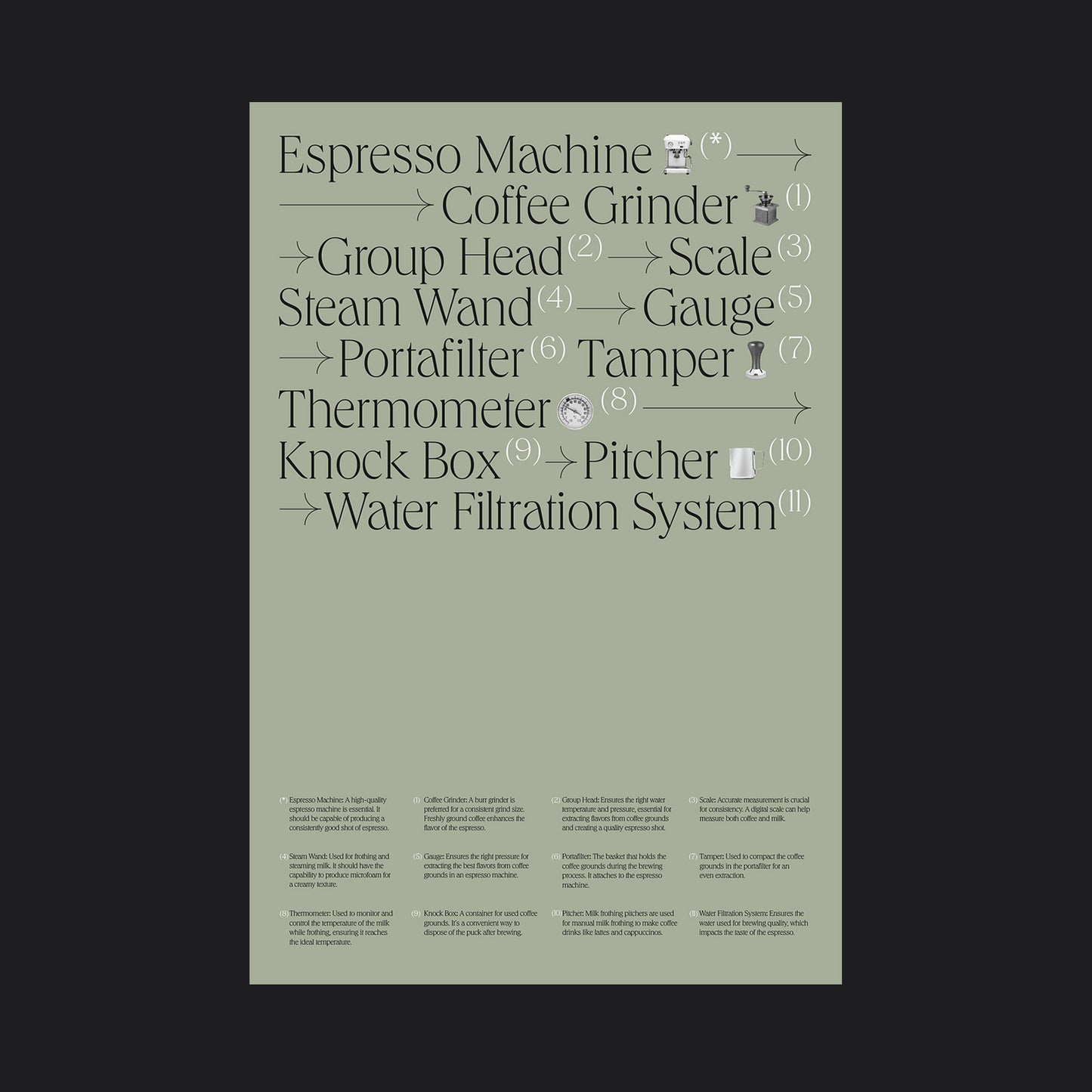 Espresso Machine Poster